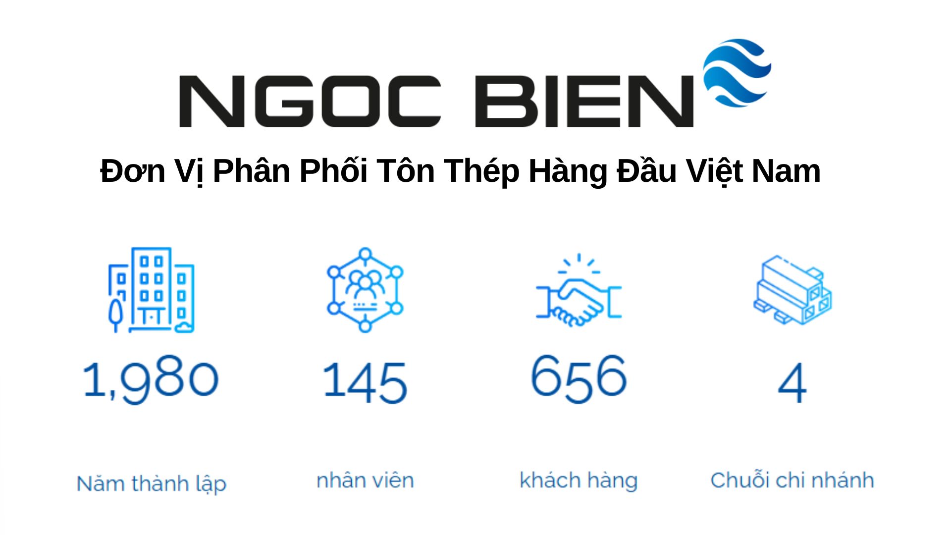 I. Về Ngọc Biển Steel