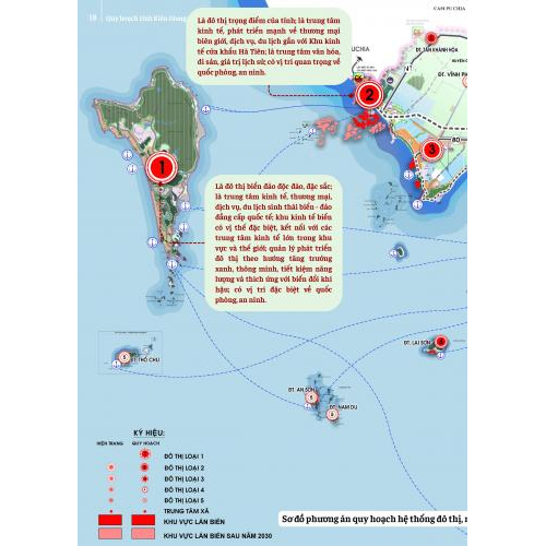 Quy Hoạch Tỉnh Kiên Giang Thời Kỳ 2021-2030, Tầm Nhìn Đến Năm 2050