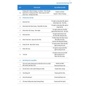 Quy Hoạch Tỉnh Kiên Giang Thời Kỳ 2021-2030, Tầm Nhìn Đến Năm 2050